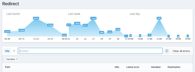 Dashboard-Redirect.jpg